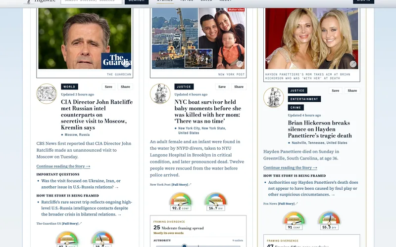 Highwire, a news analysis story page showing confidence and divergence scores across sources